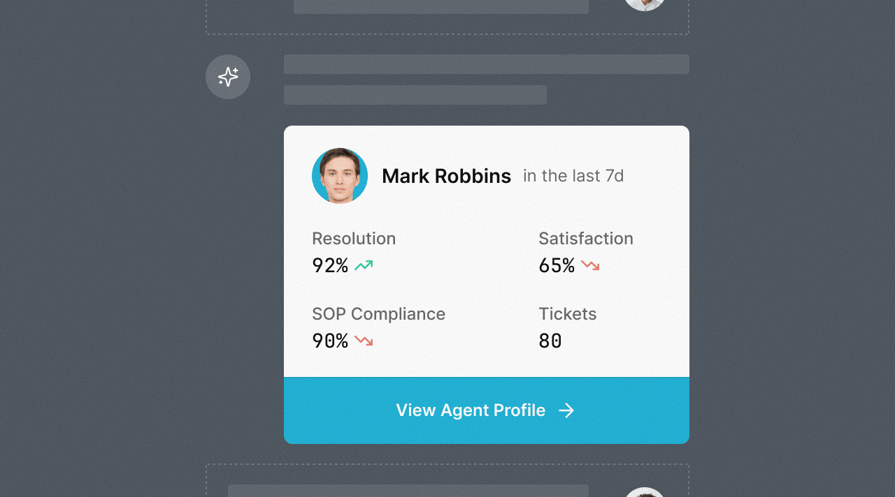 Agent performance audit conversation surfacing operational red flags
