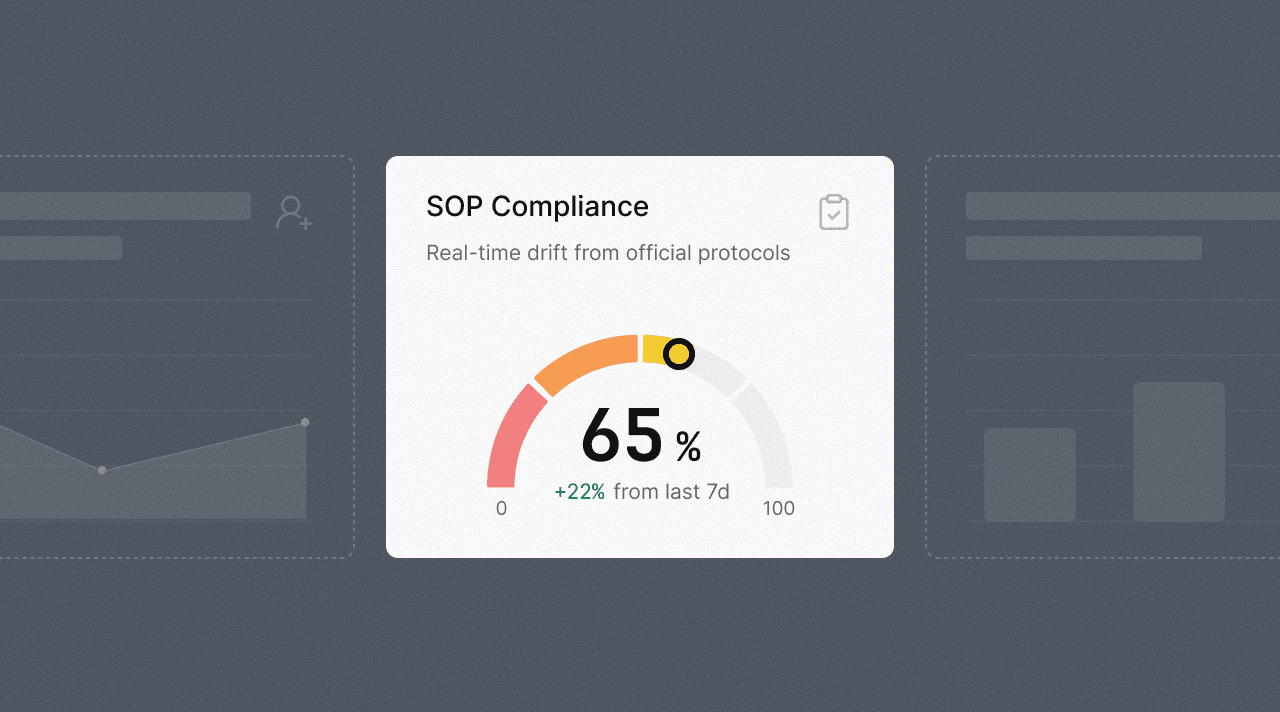 Real-time compliance drift and protocol breach telemetry baseline view