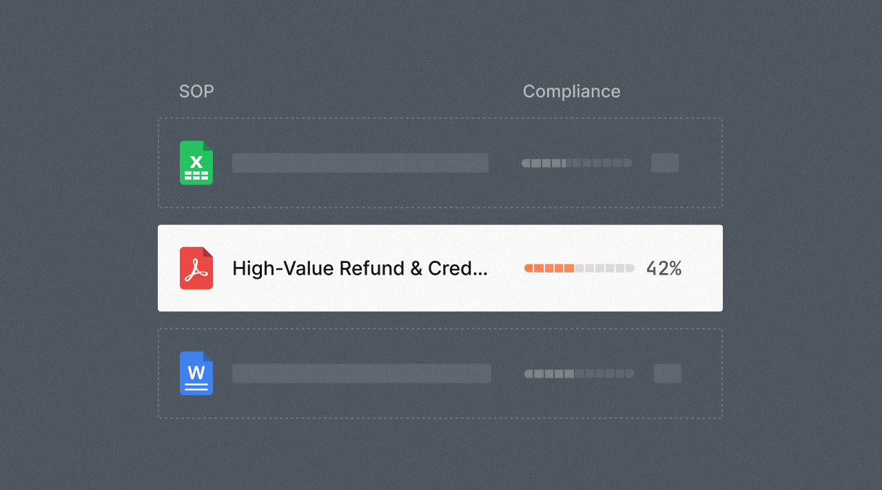 Centralized authoritative policy dashboard consolidating fragmented company documentation