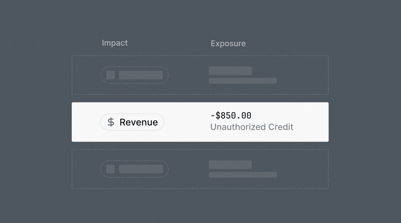 Impact/Exposure table highlighting -$850 revenue impact